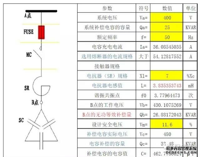 電容柜無功補(bǔ)償容量計(jì)算表